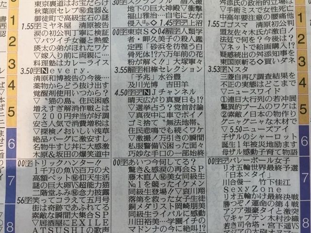正視の人の新聞の見え方